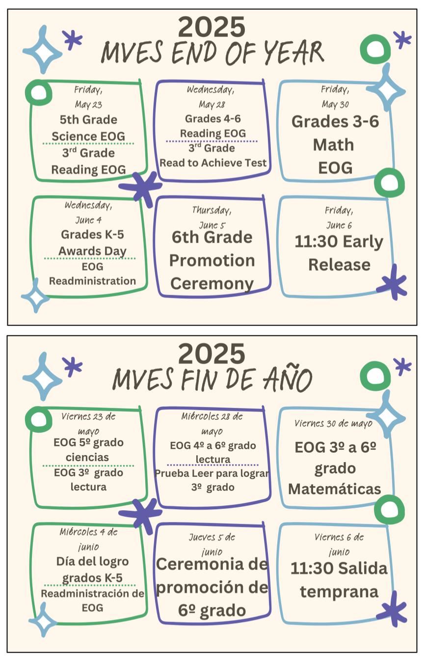  EOY Dates